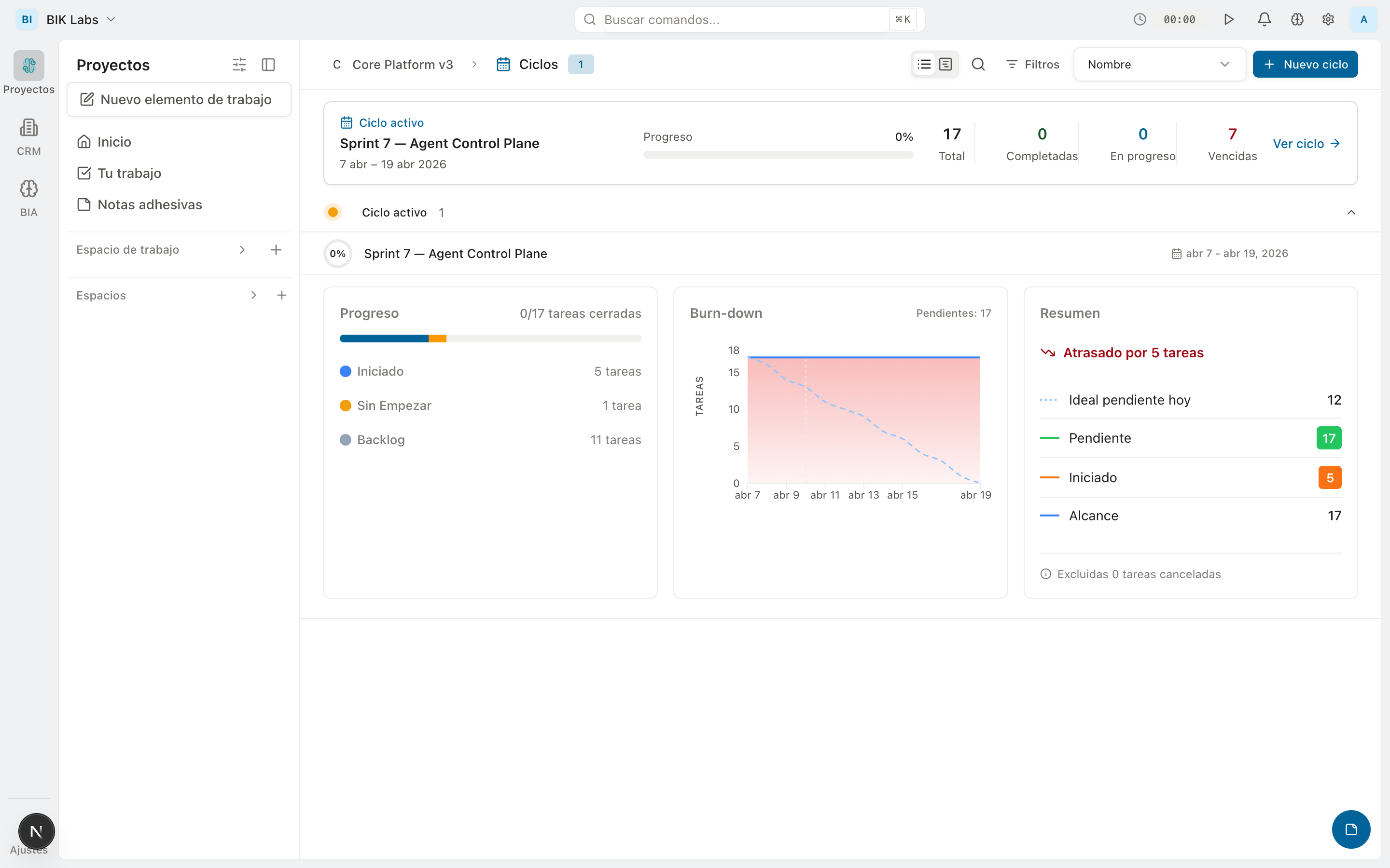Auto-rollover