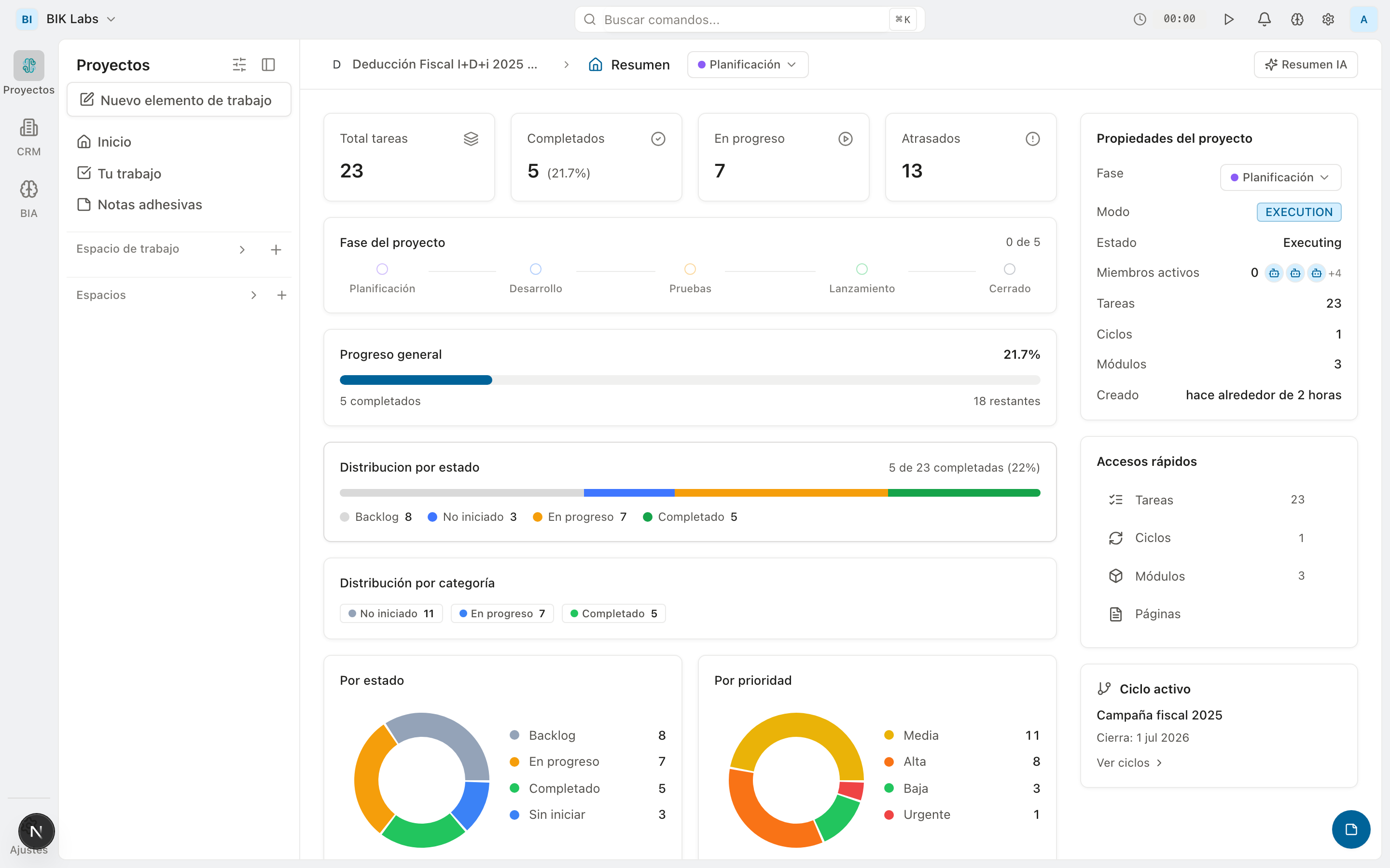 Vistas cross-proyecto