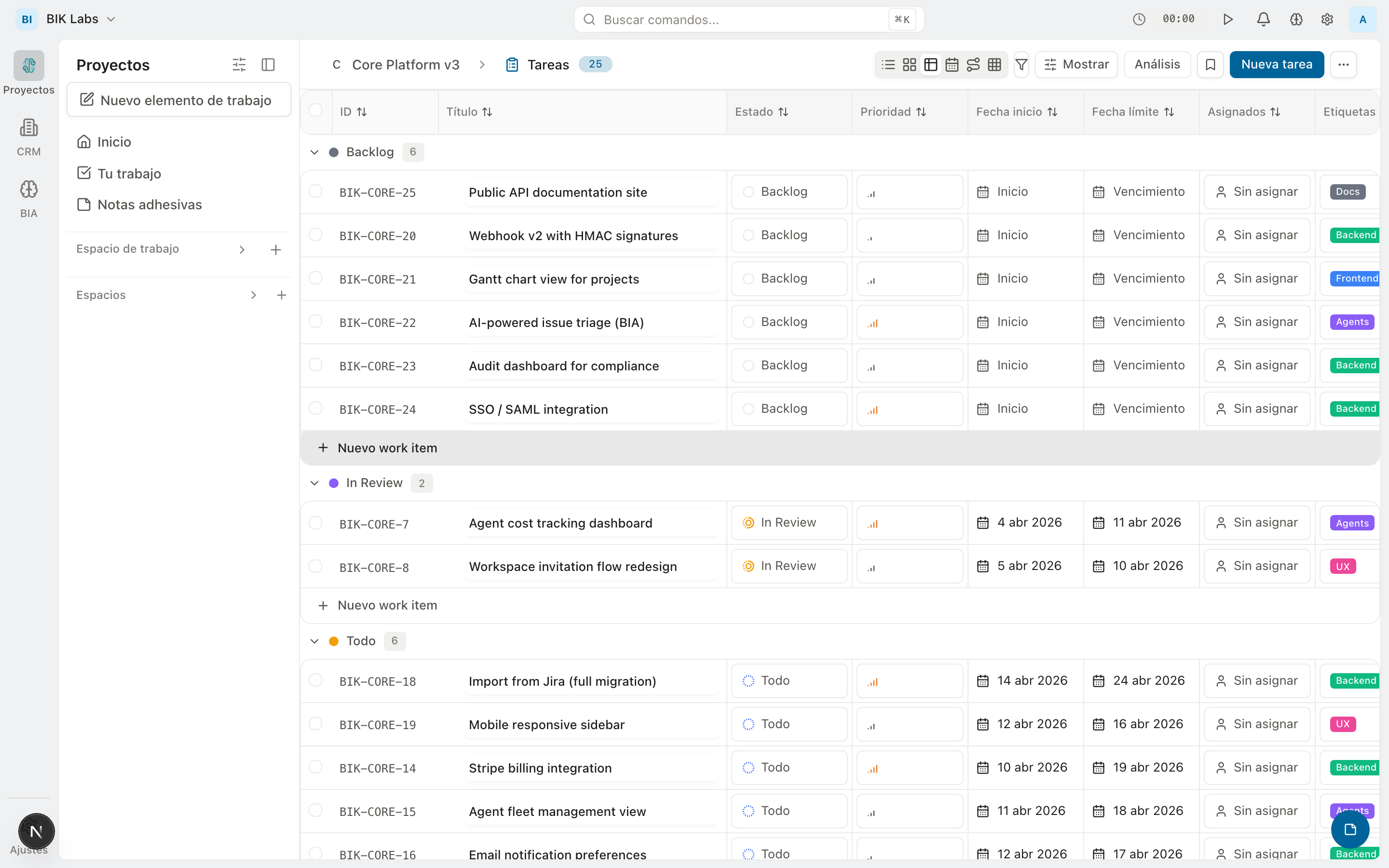 Personal investigador con dedicaciones y cotizaciones.